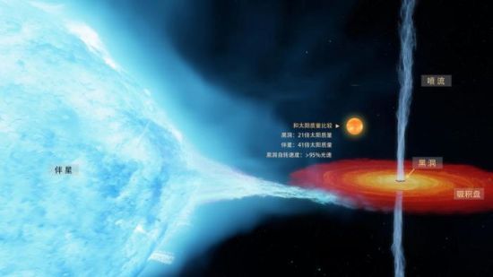 ZX1ϵy(tng)D(qun)International Centre for Radio Astronomy ResearchпԺ(gu)_(ti) D