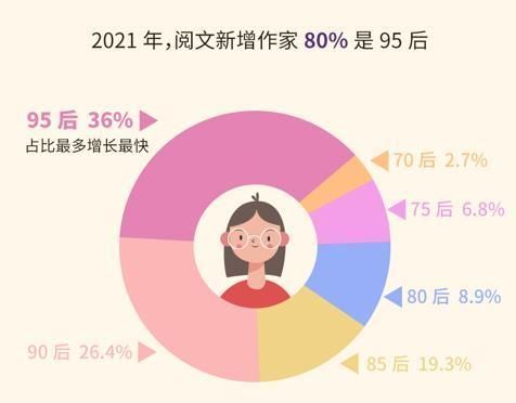 2021W(wng)j(lu)ČW(xu)Ү񡷡ĹD