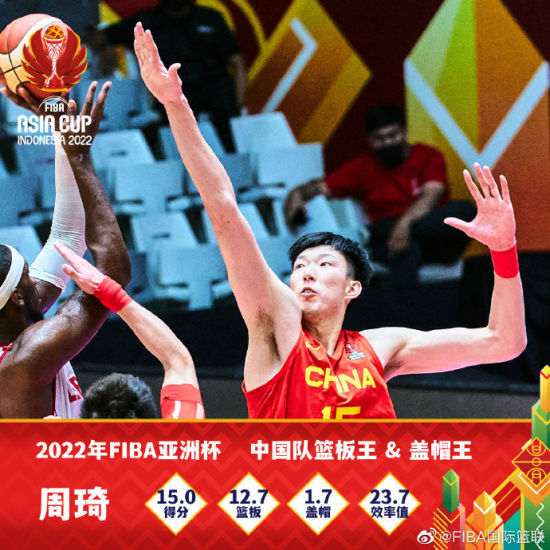 DƬ(li)ԴFIBA(gu)H@(lin)΢