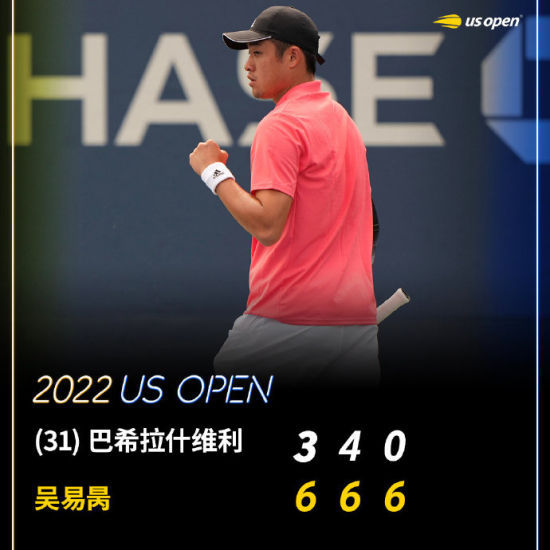 DƬԴ(gu)W(wng)_ِUS Openٷ΢