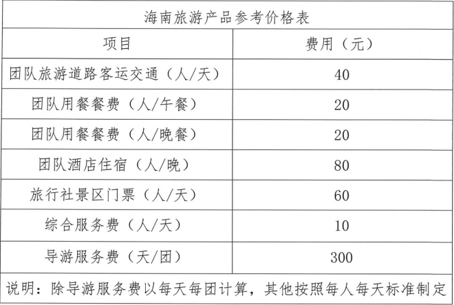 419ʡ΅f(xi)(lin)Ϻʡf(xi)f(xi)l(f)ήa(chn)Ʒrʡ΅f(xi)D