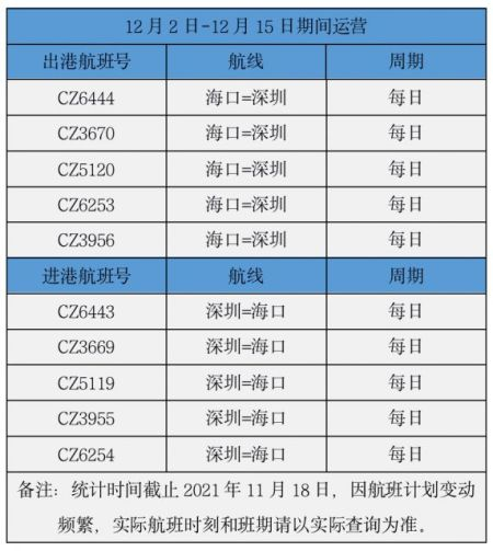 Ϻ122-ڵD(zhun)mC\ϺD